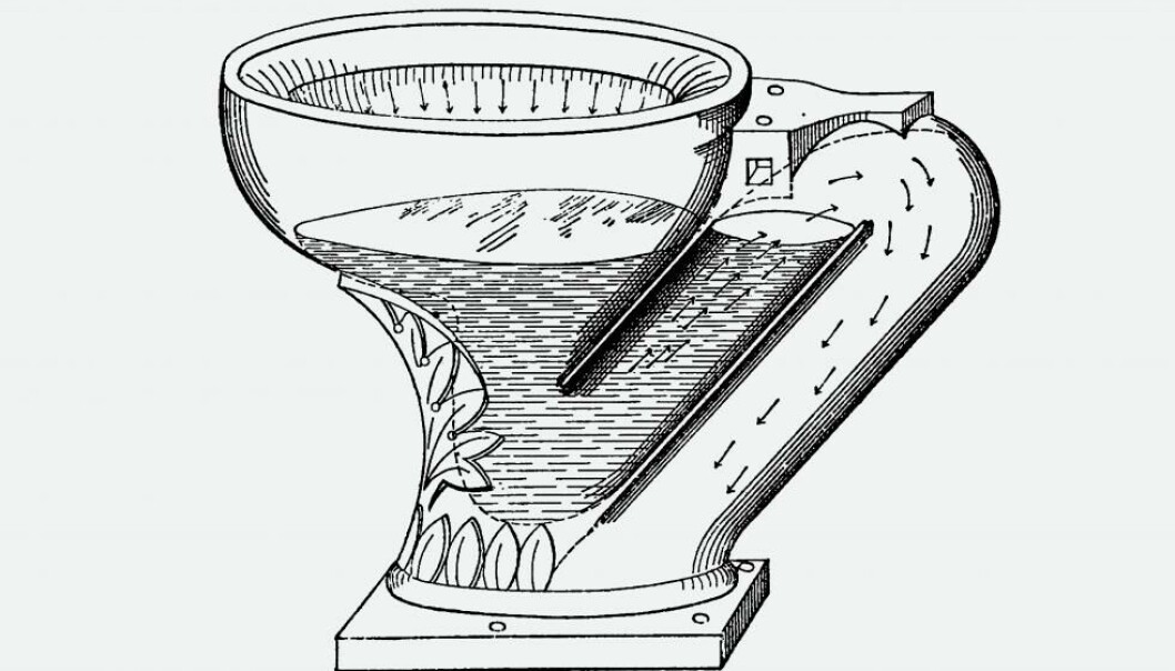 Kilde: Wikimedia commons. Kilde: Wikimedia commons.