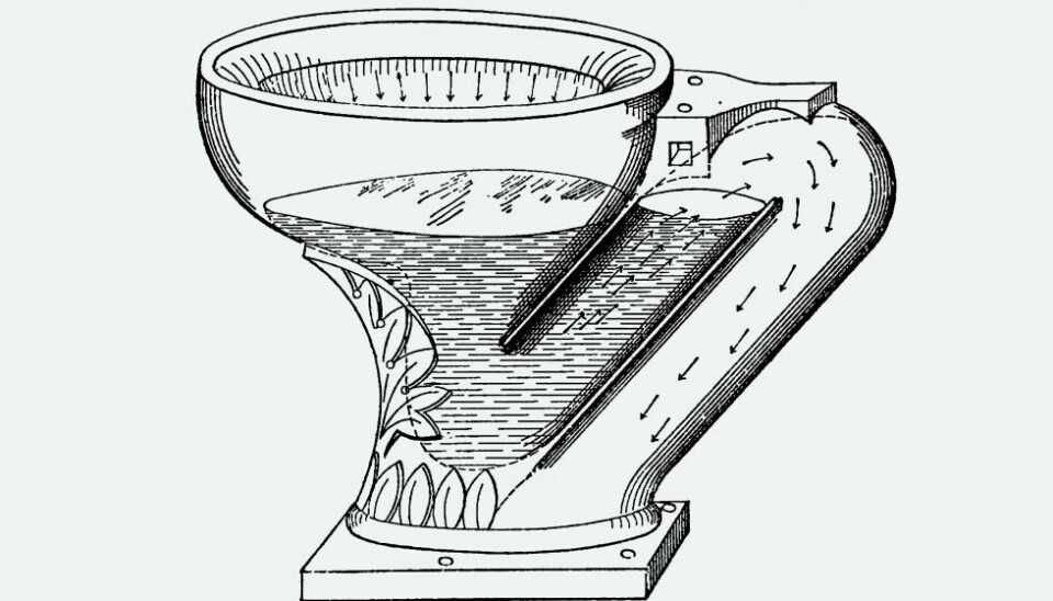 Kilde: Wikimedia commons.